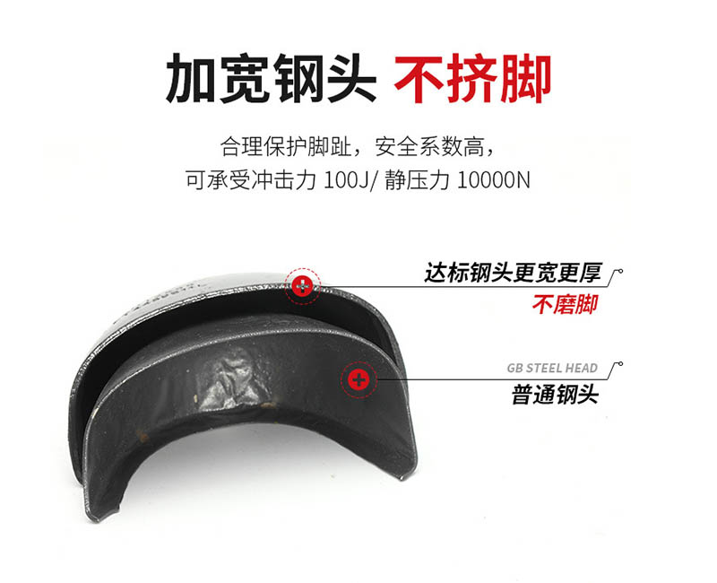 廠家盤點勞保鞋保護包頭有哪些，別再傻傻分不清了！