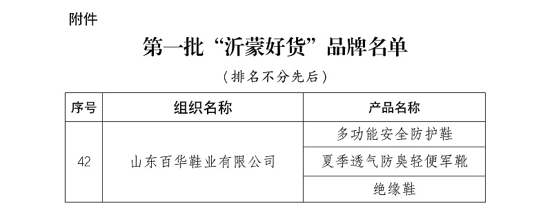13.關(guān)于發(fā)布第一批“沂蒙好貨”品牌的公告（2025年第1號(hào)截圖）